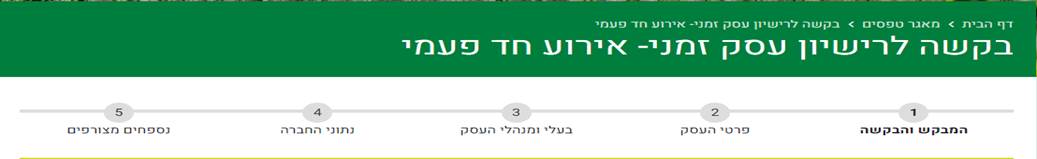 בקשה לרישיון עסק זמני אירוע חד פעמי